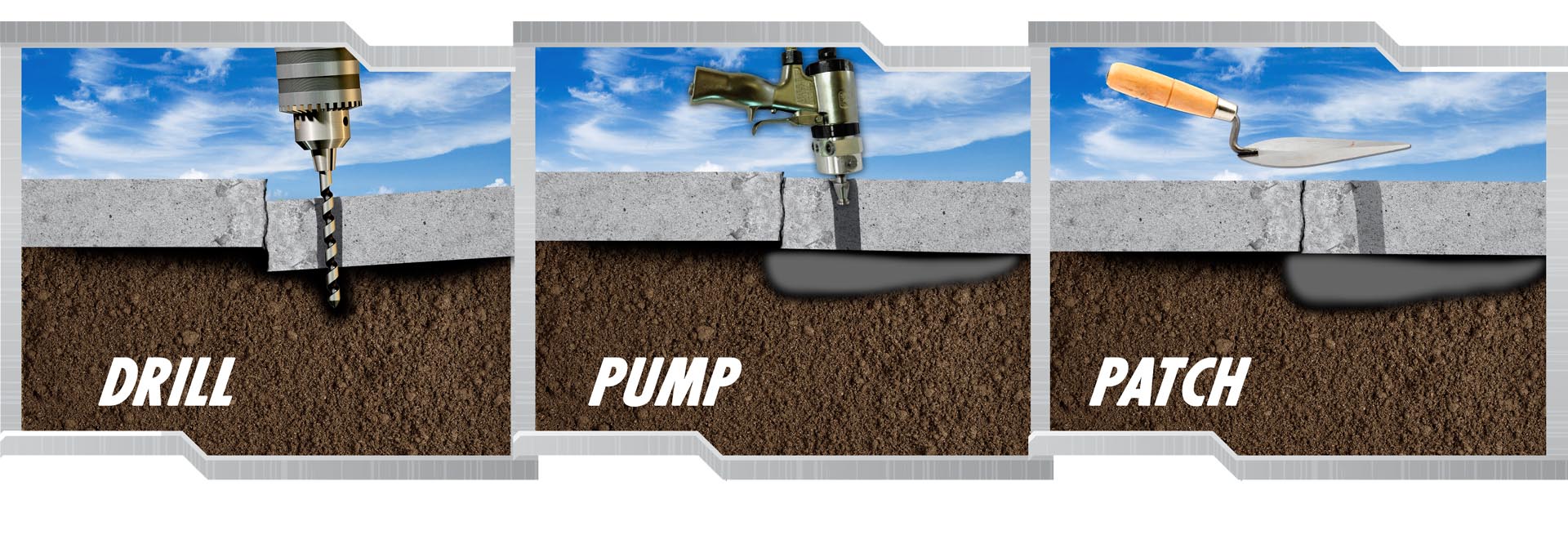 How mudjacking works: Drill holes through slab, pump structural limestone underneath, patch the holes — Precision Concrete Leveling